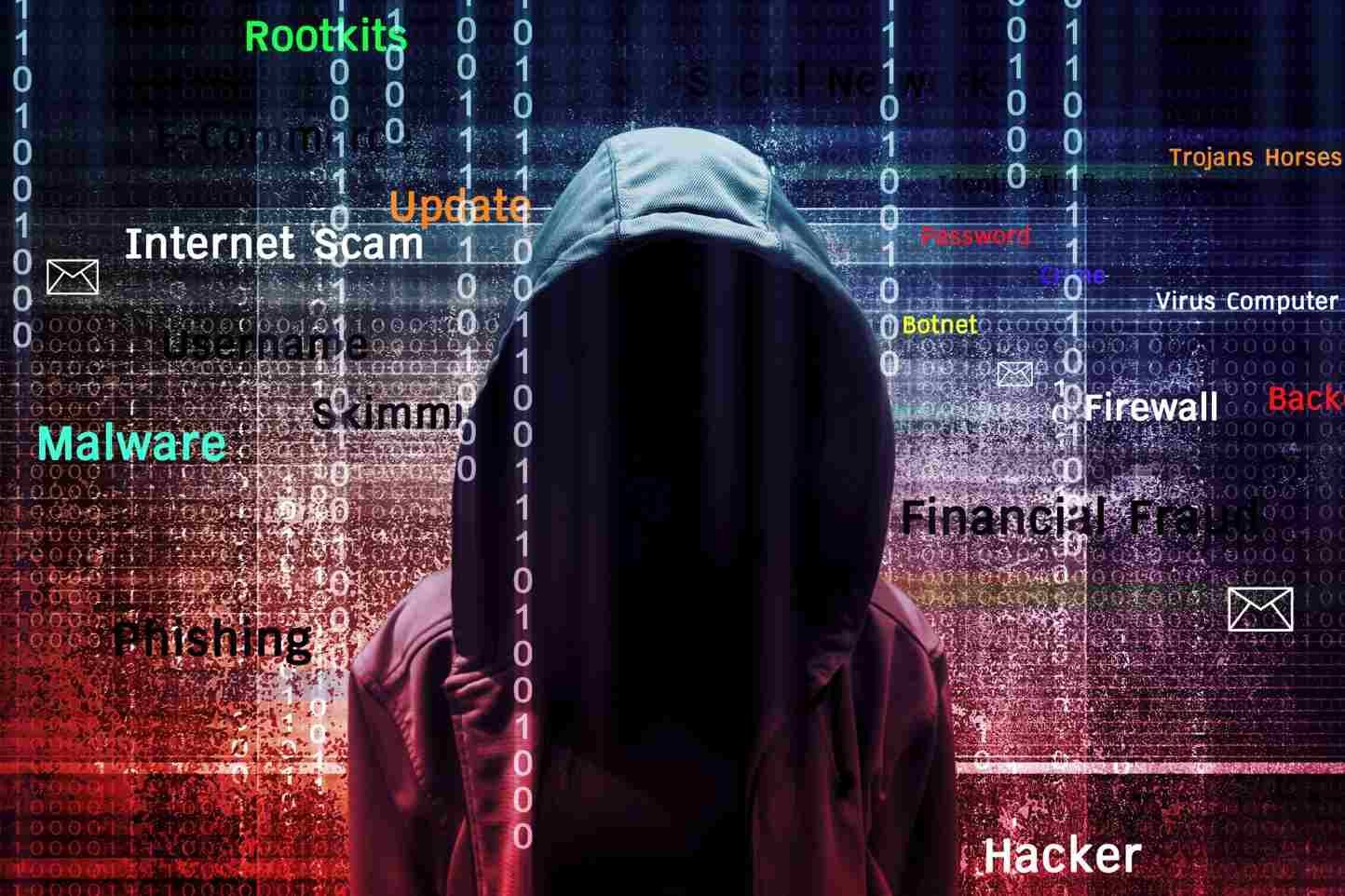 types-of-cyber-security-attacks-types-of-cyber-security-what-is-cyber