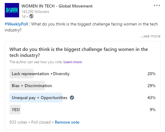 biggest challenges facing women in tech