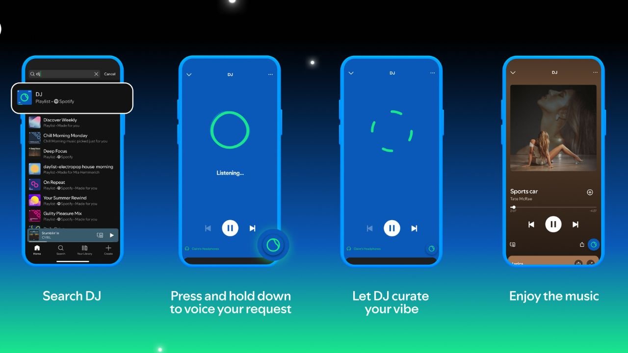 Spotify AI DJ