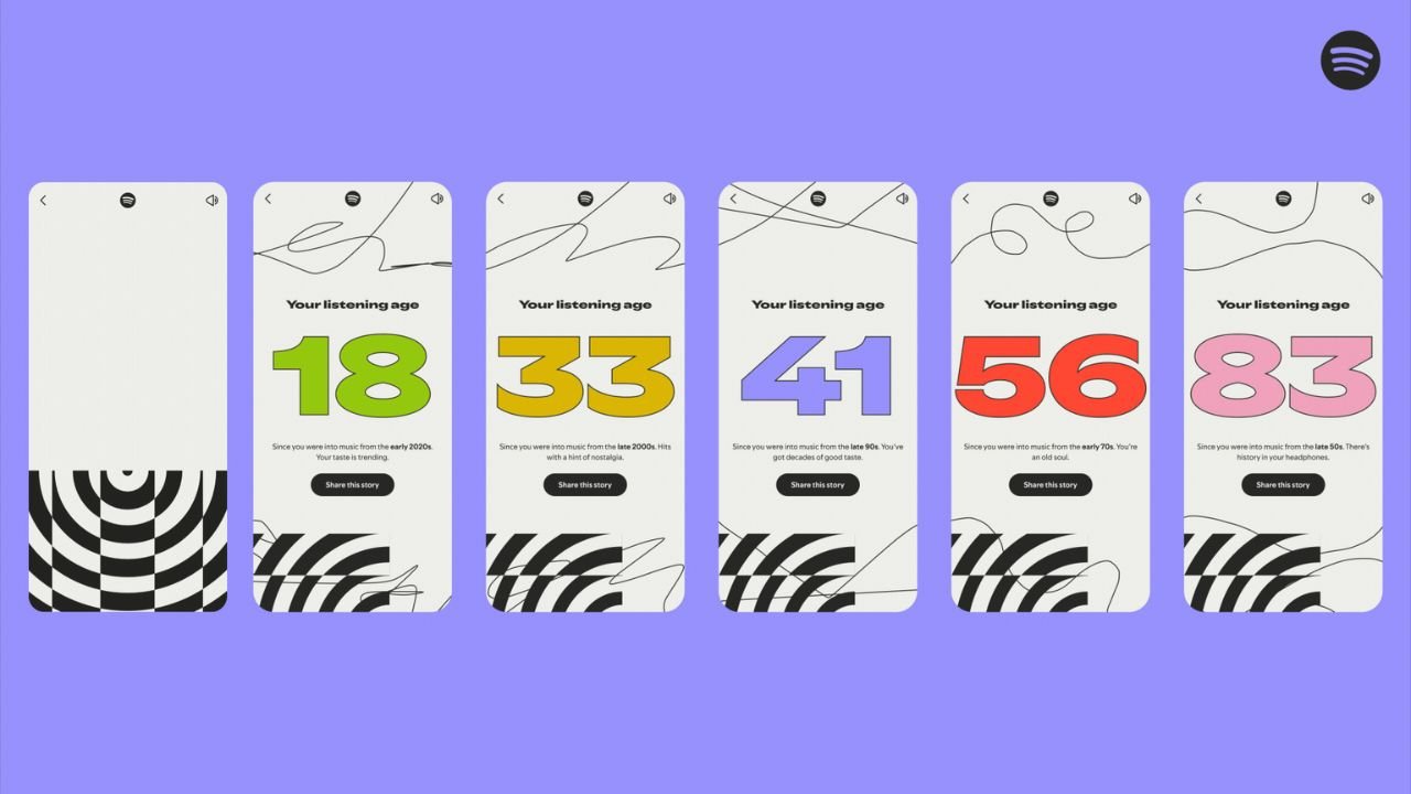 Spotify Wrapped Listening Age