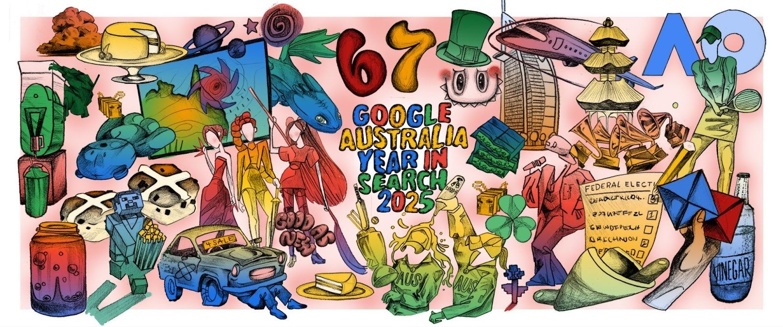 Google’s Year in Search 2025: What Australia Obsessed Over This Year