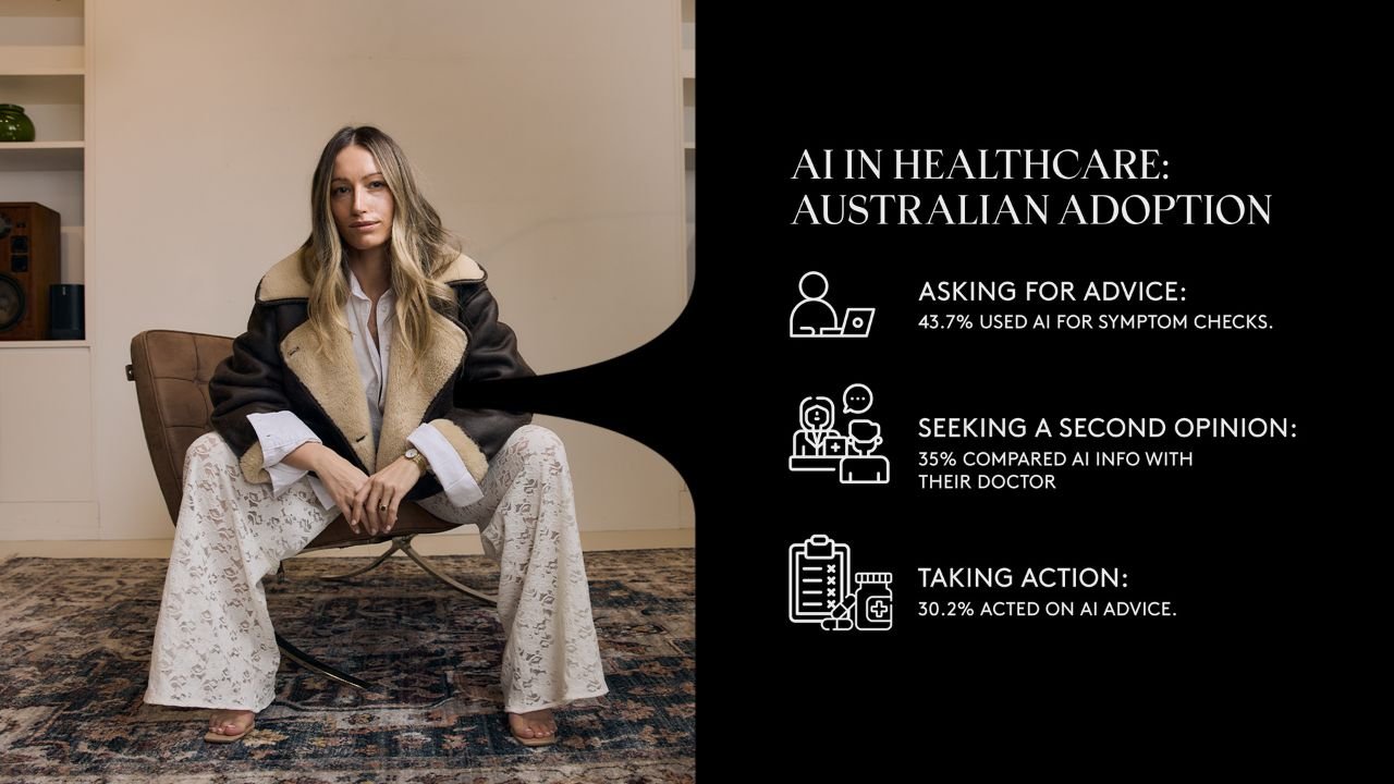 AI For Medical Advice