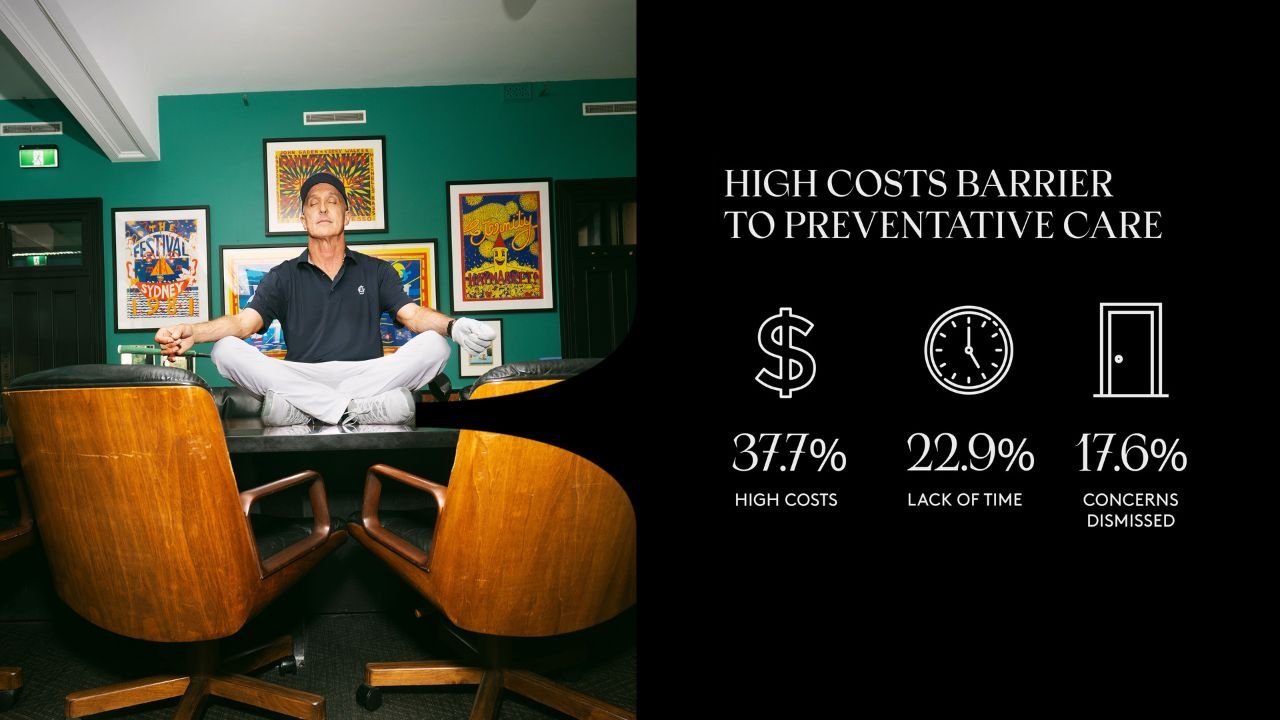 AI For Medical Advice